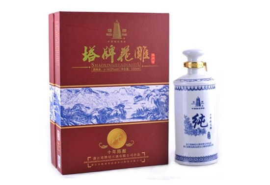 14ʮꐻ񼃽Bd500mlr(ji)X