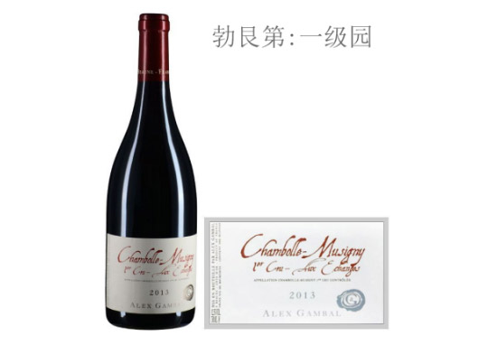 ʿʌf㲨-Ľһ@tѾ2013r񣬶X