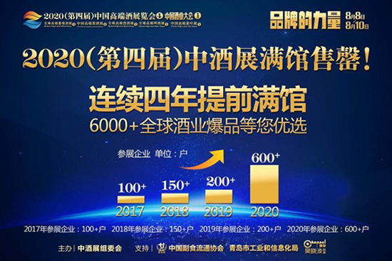 2020(第四屆)中酒展 2020(第四屆)中酒展