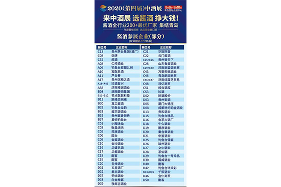 2020(第四屆)中酒展 2020(第四屆)中酒展
