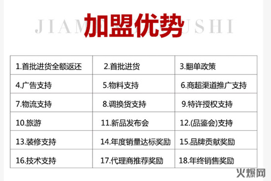 һģֻ鱣ȾƾҪc(din)һӵ......