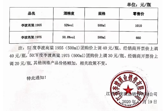 ɸ1955֏(f)؛ۃrǧԪ