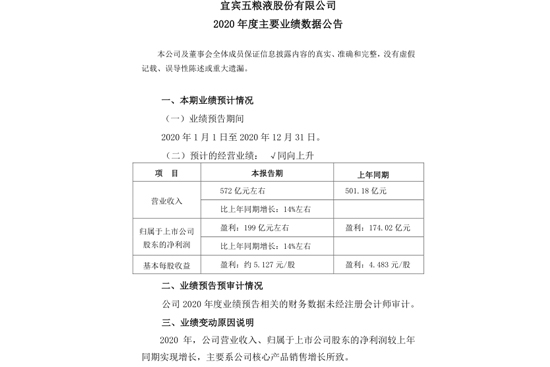 I572|199|ZҺ2020I(y)