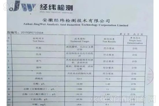 壯將酒的證照 壯將酒的證照