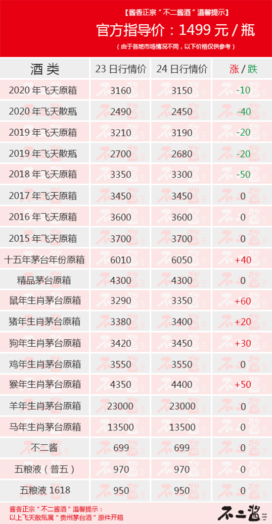 é_(ti)124r(ji)һr(ji)^m(x)̽...