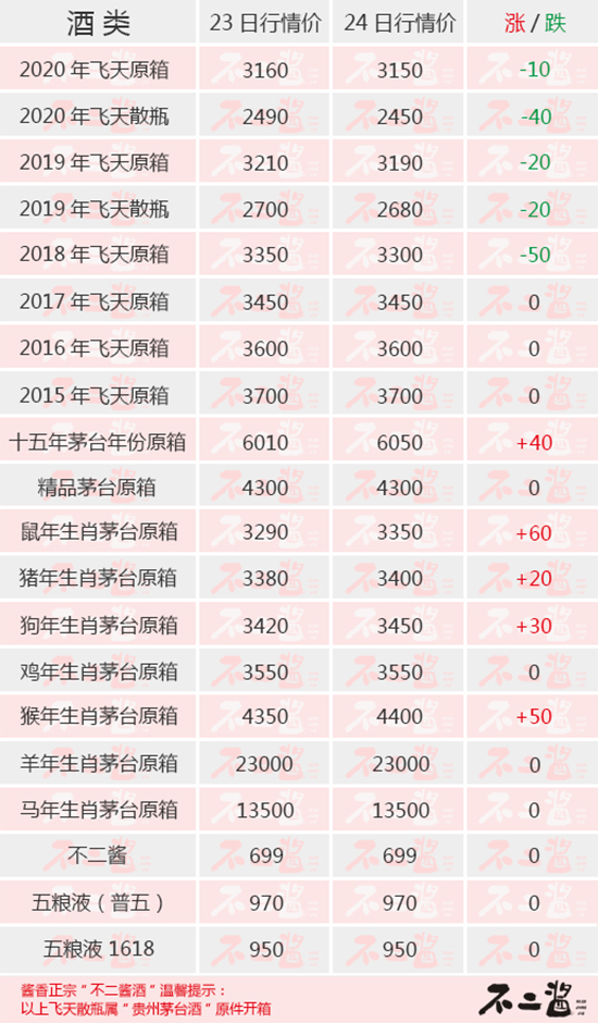 Ƀr(chung)¸ƃrm(x)é_»Ч126é_r