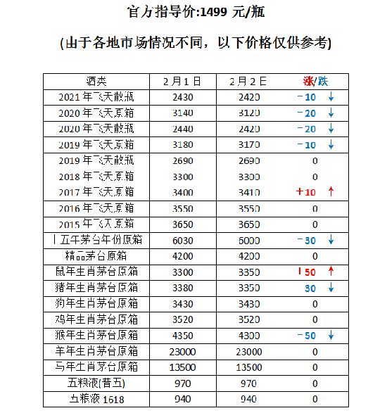 é_22ré_ƃrw½څ