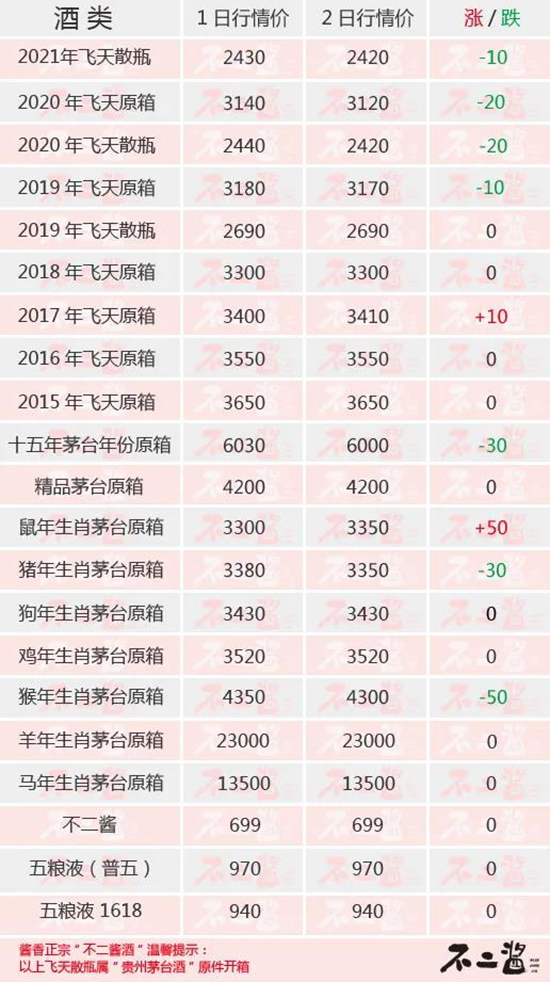 é_w½څ((ni)é_22r