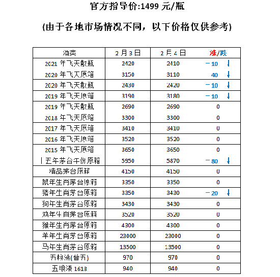 é_(ti)һr(ji)ٴ½((ni)é_(ti)24r(ji)