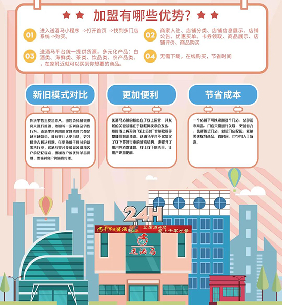 ǧ܊f(wn)u |xǧ܊f(wn)uԴ53uͰ׾ơZ^