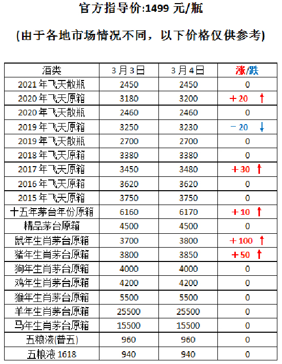 é_(ti)һr(ji)S־q(ni)é_(ti)34r(ji)