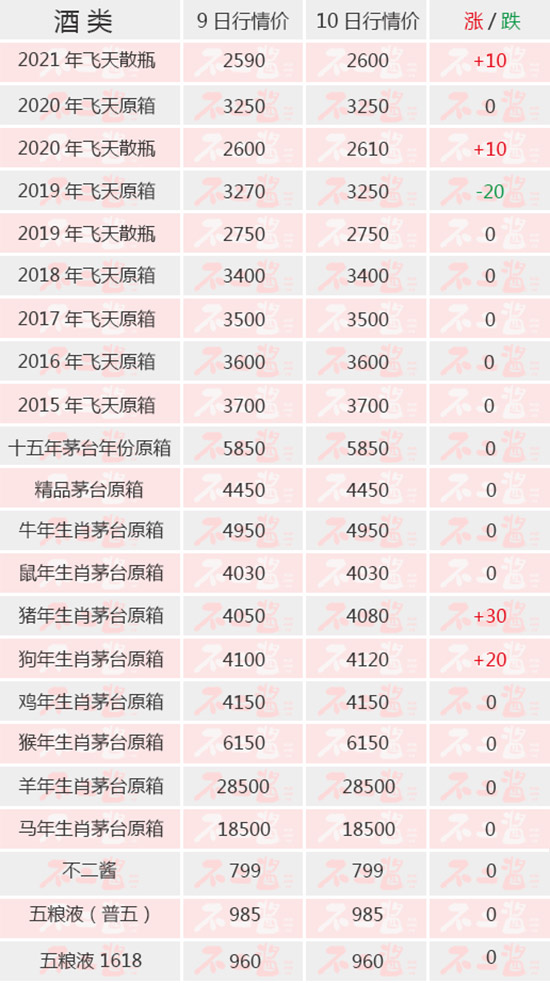 ɢwٝqվ˚vʷc(din)510é_(ti)r(ji)