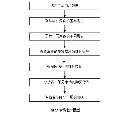 ˮÄ(dng)N(xio)îa(chn)ƷЈ(chng)(x)֣