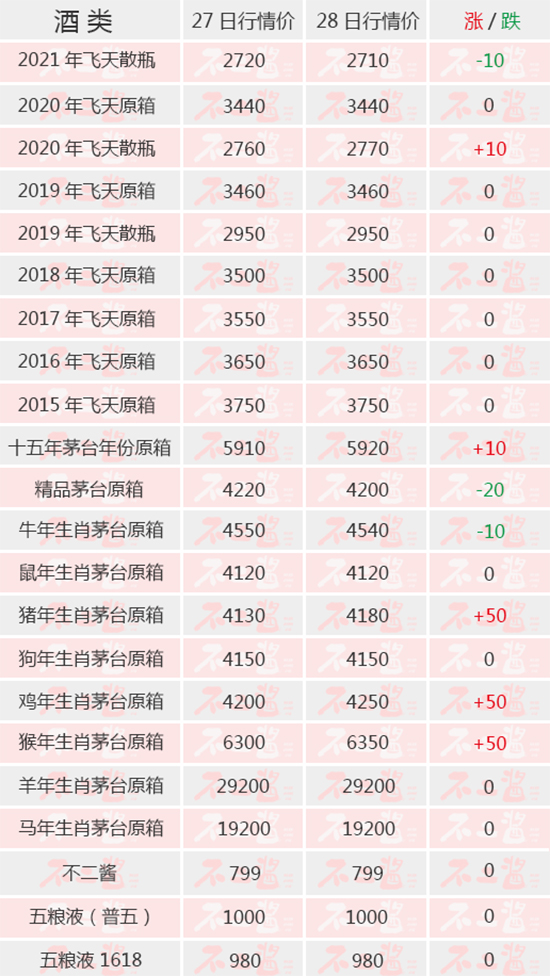 Фq(dng)ţéٽ(ni)é_(ti)628r(ji)