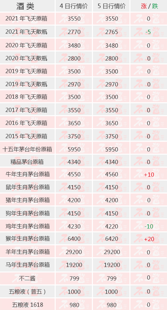 é_(zhn)ƺé_һ֮^(q)e޴󣡡(ni)é_75r