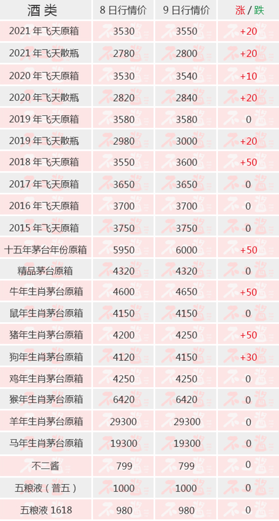 ȫ(xin)qͻƚvʷ¸é_(ti)79r(ji)