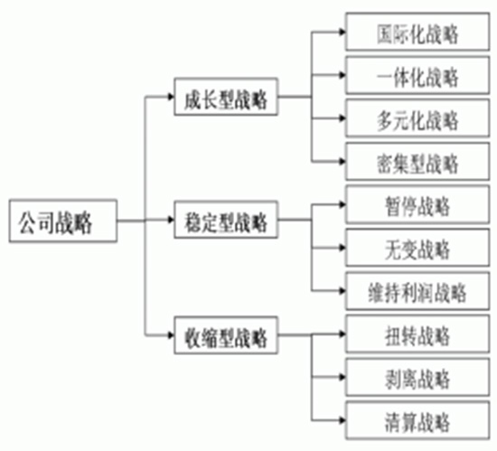 徐偉:《黑格咨詢方法論》憑什么定義下一個十年? 徐偉:《黑格咨詢方法論》憑什么定義下一個十年?
