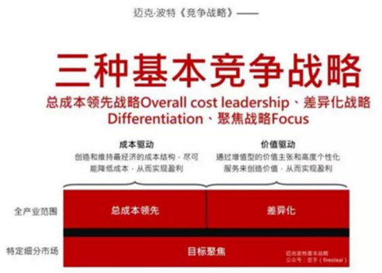 徐偉:《黑格咨詢方法論》憑什么定義下一個十年? 徐偉:《黑格咨詢方法論》憑什么定義下一個十年?