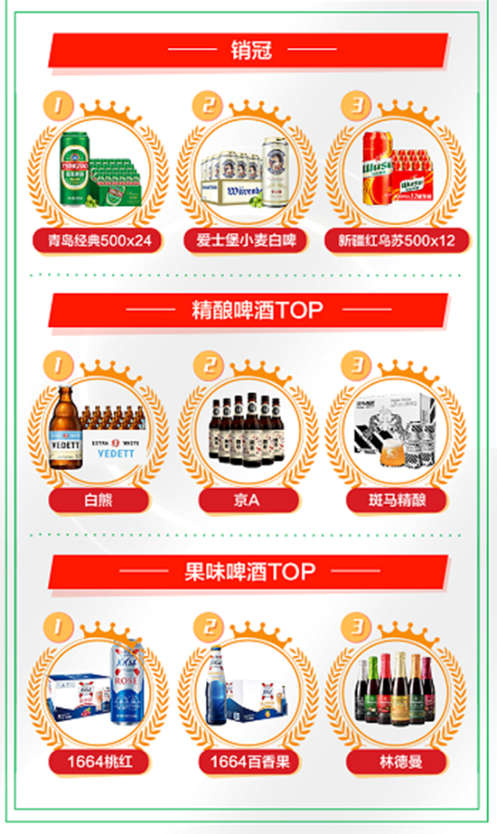 (zhn)ح|ơƹ(ji)չơƷTOP 10t