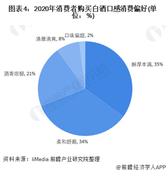 2021׾ИI(y)M(fi)Ј(chng)F(xin)cM(fi)Ј(chng)³M(fi)