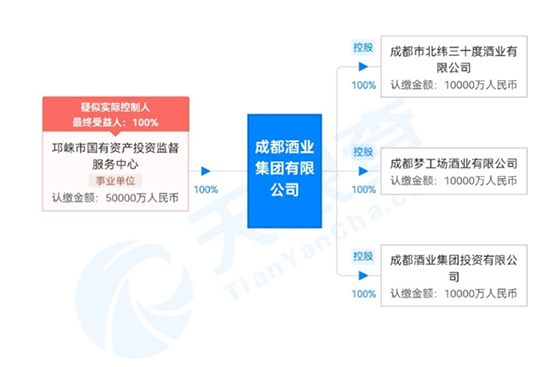ע(c)Y5|ɶƘI(y)F(tun)(w)ɶa(chn)^(q)a(chn)I(y)B(ti)Ȧ