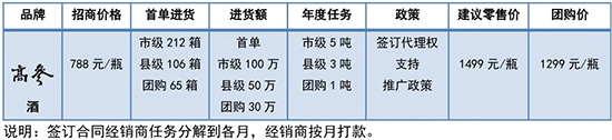 Ʒ߅׵ءé_(ti)Ƹ߶ˡ߅Ə(qing)(sh)ǧ|uЈ(chng)
