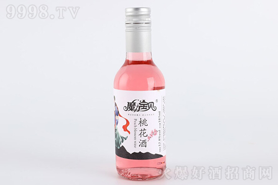 12.8��ħ����ؐ�һ���187ml�r(ji��)�񣬶����X��