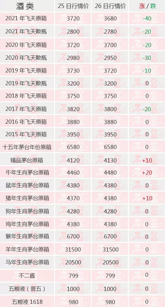 wm(x)µ...(ni)é_(ti)1026r(ji)