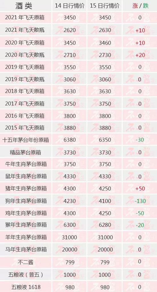 wϝq...(ni)é_1115r(ji)