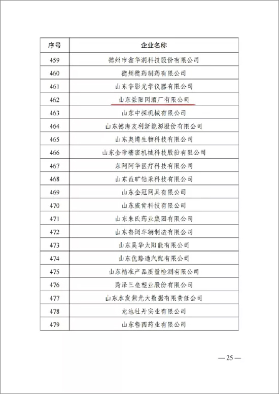 ϲ(bo) | ףRɽ|ꖌƏS޹˾s@2021ɽ|ʡI(y)Q̖(ho)