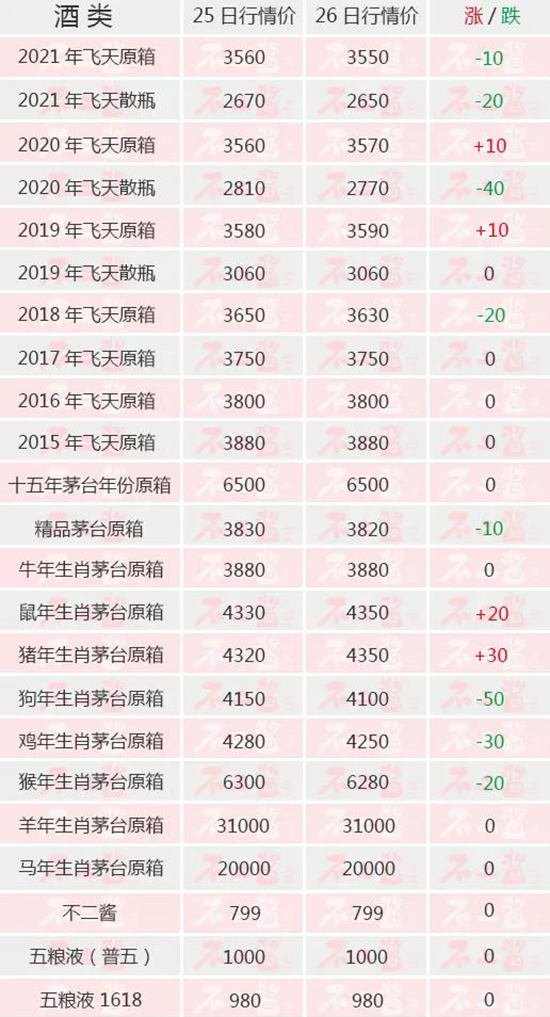 wµ...(ni)é_1126r(ji)
