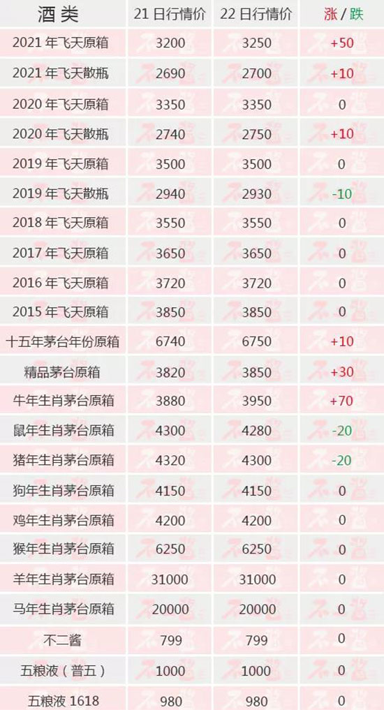 wϝq...(ni)é_1222r(ji)