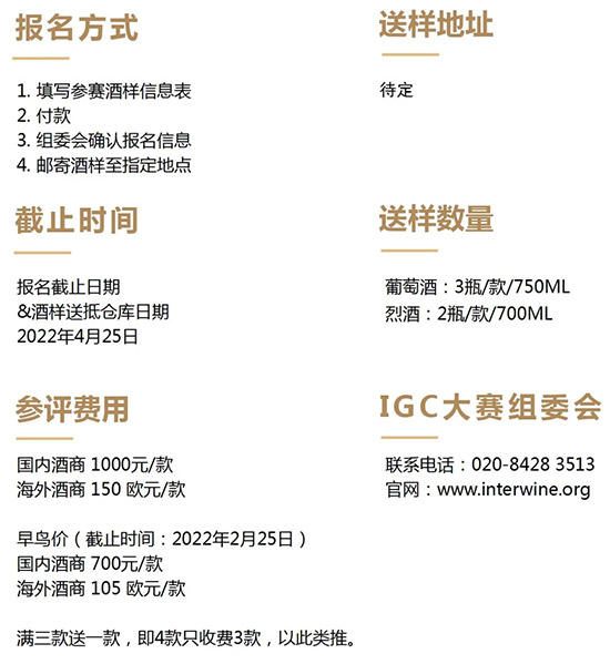 2022 IGCHѾҾƴ(jing)ِʽ(dng)