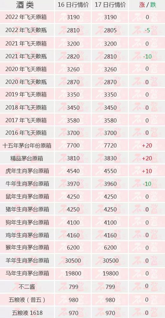 ɢéµ...(ni)é_217r