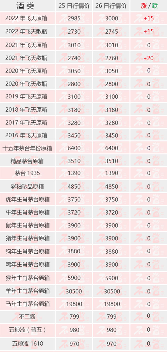 wqɢƿƽ2800ح526é_(ti)r(ji)