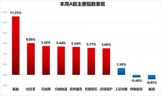 ƘI(y)܈ | ᄾưK{(dio)MKճ