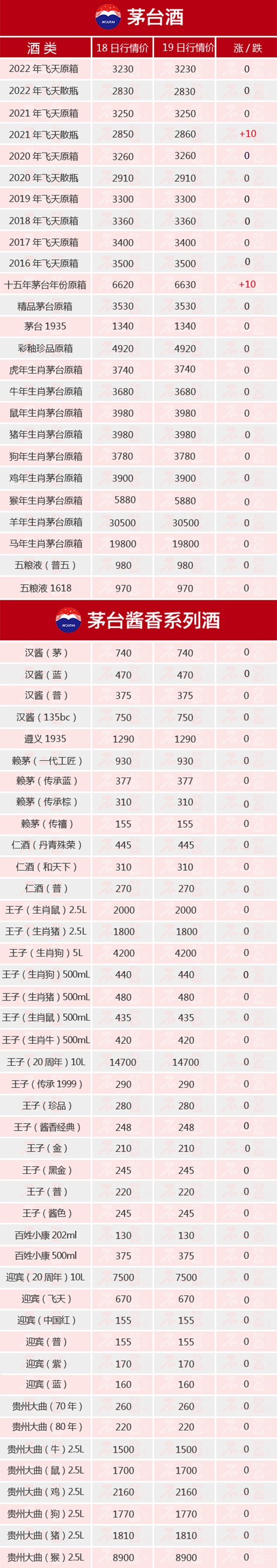 é_ƃrƽ(wn)wСح819é_r