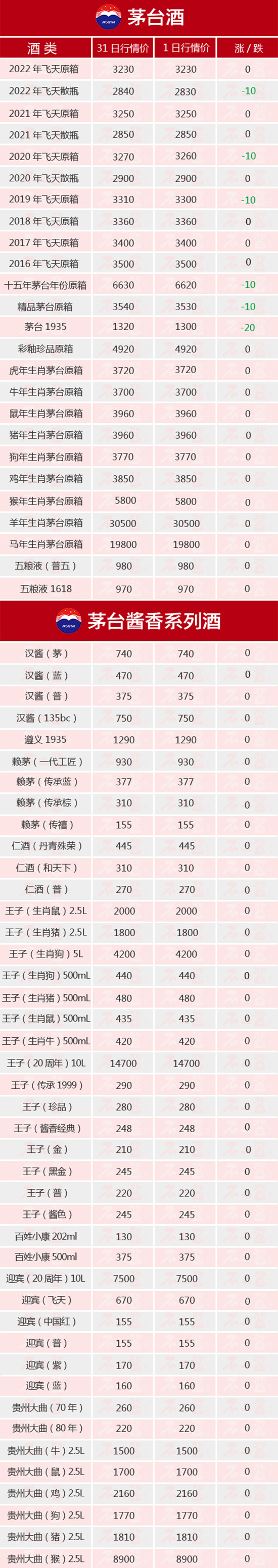ȫµح91é_(ti)r(ji)