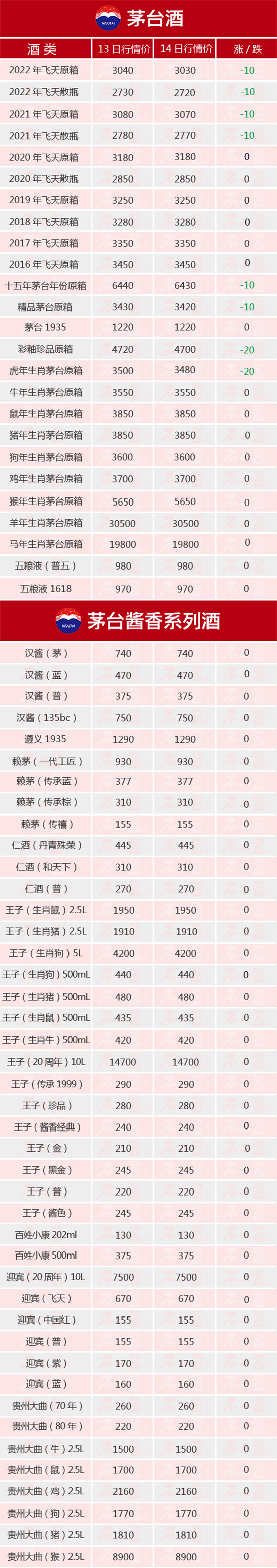 ȫµح1014é_(ti)r(ji)