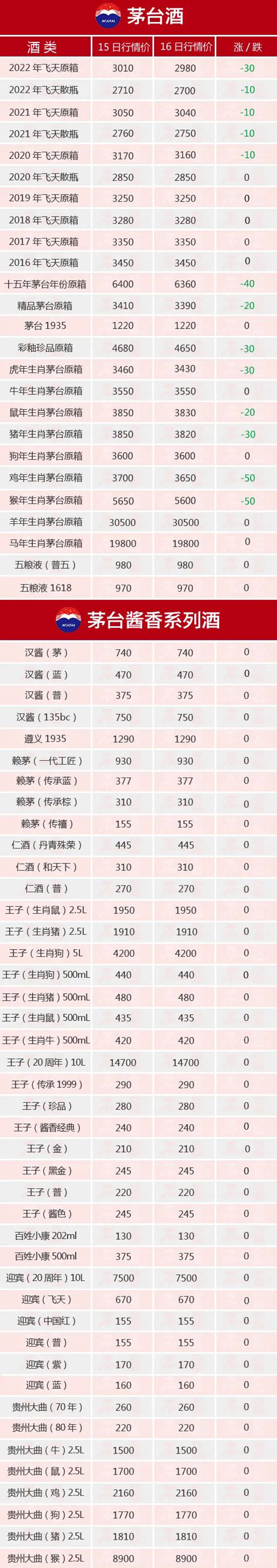 ȫح1016é_(ti)r(ji)
