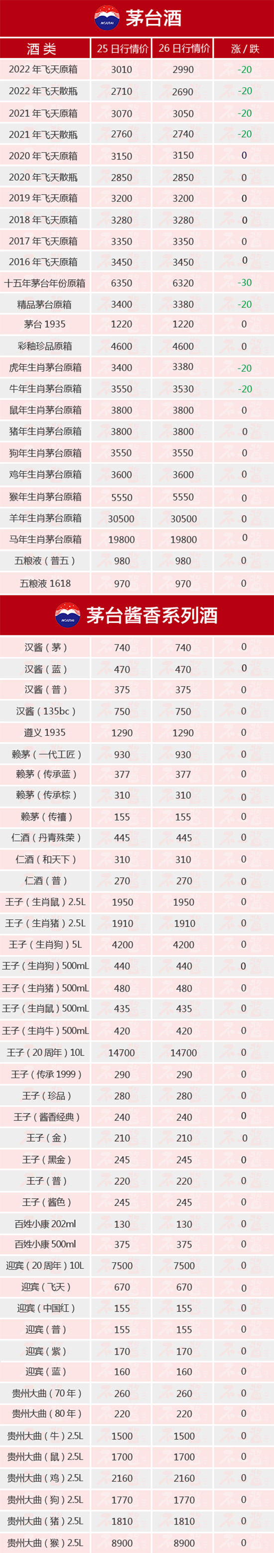 ȫµح1026é_(ti)r(ji)