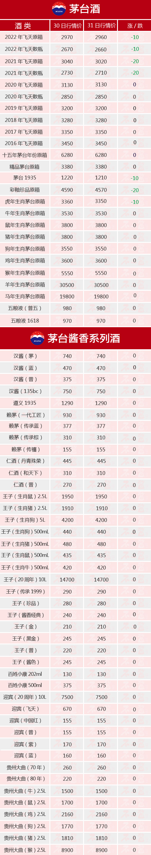 ȫµح1031é_(ti)r(ji)