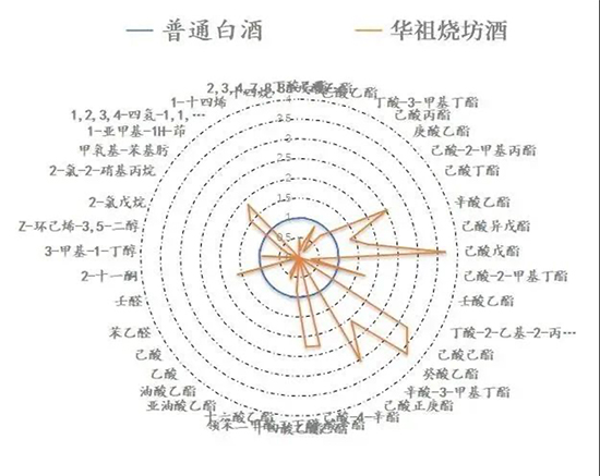 AcFꖌW(xu)ԺwоĺsƃxʽAMe