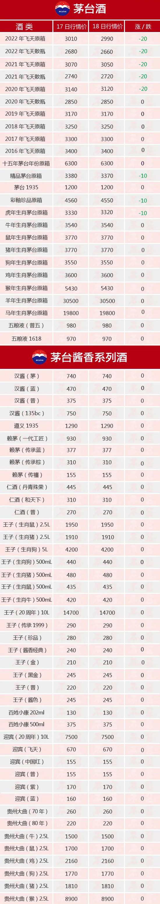 ȫµح1118é_r(ji)ȫ[