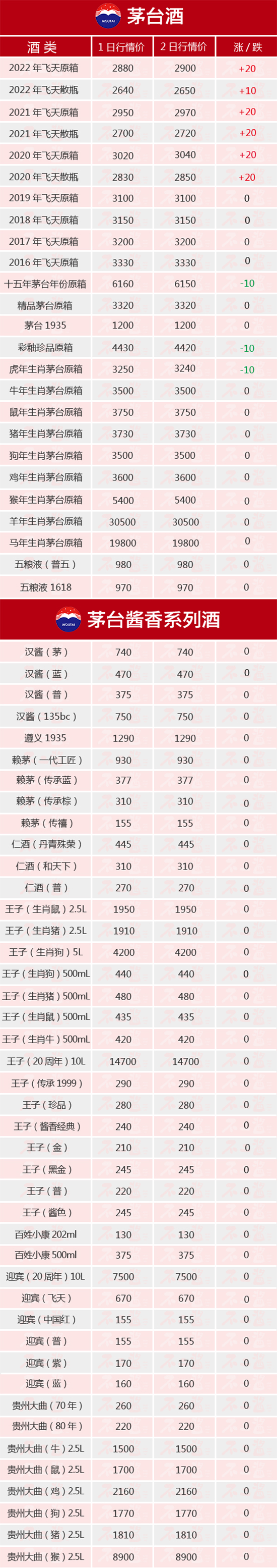 wϝqح122é_r(ji)ȫ[