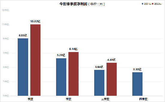 ƘI(y)܈ | ĩ׾ƹɳM(fi)܊