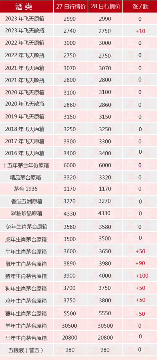 qФqح228é_rȫ[