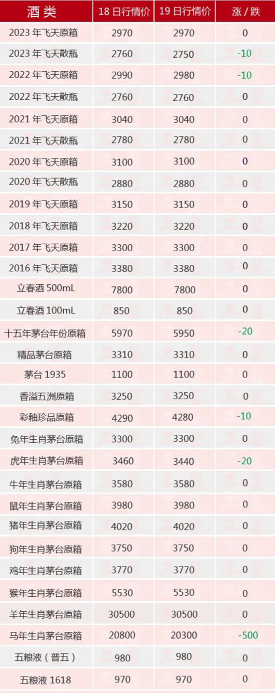 é_RФƱ500Ԫح319é_r