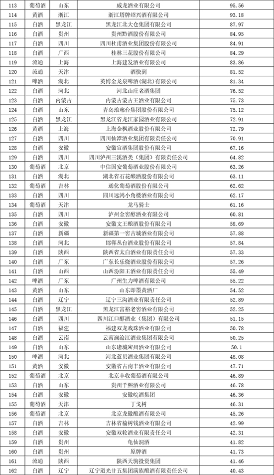 ^AױʮþƷƃr(ji)ֵ200l(f)