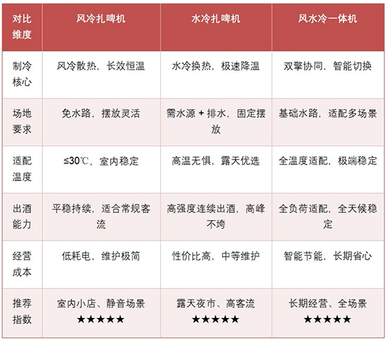 ��Դ��ơ�C(j��)